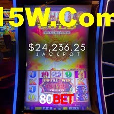 Crash Games Statistics 80Bet